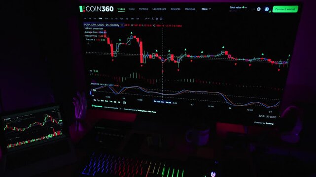 Computer screen highlights complex financial candlestick trading charts glowing in a dark workspace to assist investors with analyzing market volatility and real time crypto performance metrics for.