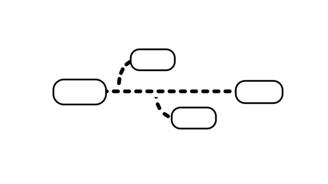 Line icon of a branching flowchart diagram with dashed connecting lines linking multiple rounded nodes representing process flow and decision mapping