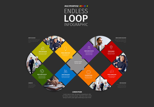 Business Endless Loop Infographic Template with Corporate Photos Placeholders