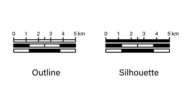 Map Scale Bar Graphic: A clear graphic display of two different map scale bars, labeled Outline and Silhouette, each showing distances in kilometers from 0 to 5km.
