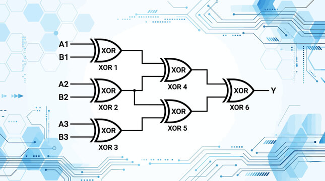 Digital XOR Logic Gate Circuit Diagram on Transparent Background