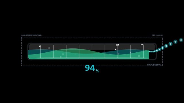 Digital loading progress bar showing ninety four percent completion on a black background.