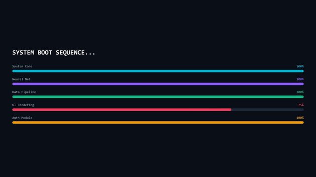 Colored horizontal progress bars on a dark background illustrate a system boot sequence with system text labels and percentage completion values.