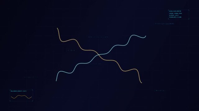 Digital interface displaying scientific plasma physics wave lines and data graphs