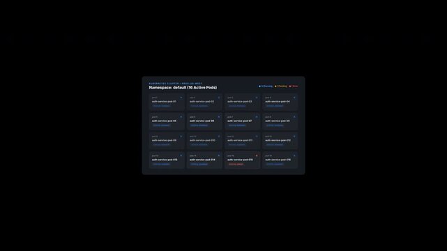 Kubernetes Cluster Pod Status Monitoring Grid Transparent Overlay