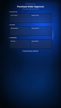 Animated purchase order workflow diagram tracking procurement approval steps across a business process