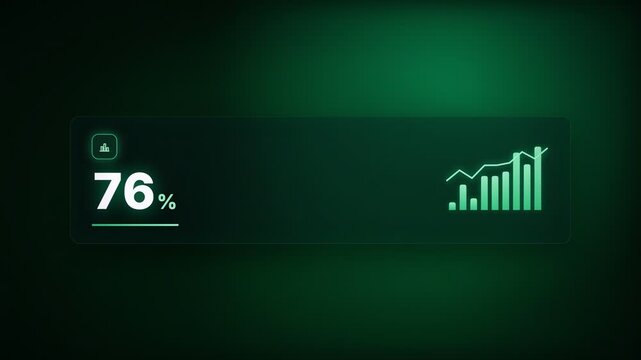 Animated kpi dashboard card displaying strategic key performance indicators for corporate management