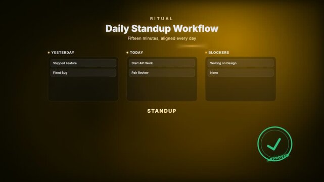 Animated daily standup kanban board tracking agile sprint tasks across a scrum workflow