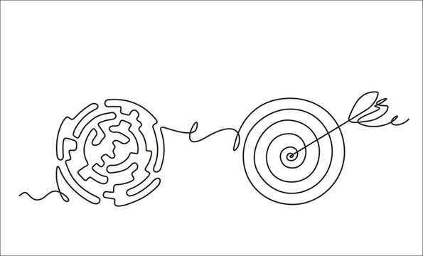 Single continuous line art of a labyrinth and a target with an arrow in the center, conceptual metaphor for finding the goal
