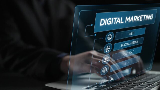 Digital marketing strategy broken down into categories: web, SEO, content, social media, and advertise. Digital tools enhance online marketing success across digital platforms. Muxer