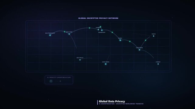 Premium 4K animation of personal data crossing a world map on encrypted arcs, where an AI privacy module anonymizes identity into masked tokens and a compliance panel stays green.