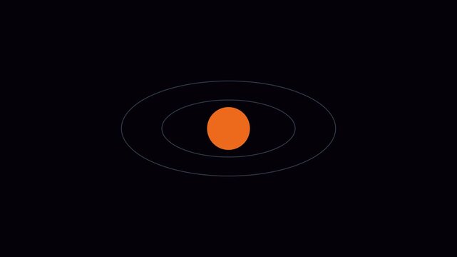 Minimalist planet orbiting sun animation: simple solar system motion 4k