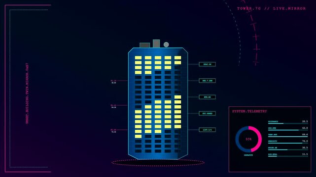 Digital twins are visualized through a shifting schematic representation of a glowing skyscraper displayed on a dark interface panel featuring fluctuating metrics and neon blue illumination