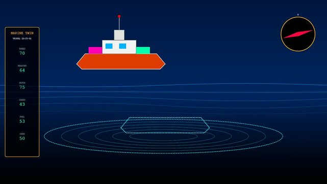 A sequence showing digital twins of freight ships floating above data grids with shifting gauges and navigation compasses shown on a deep navy blue void