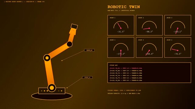 Industrial robotic arm displaying digital twins metrics on amber screens in a sequence of mechanical movements observing real time machine movement and operational data status update