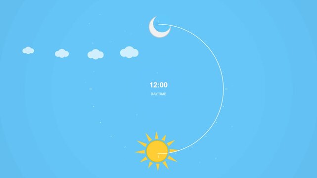 24 Hour Day and Night Cycle Infographic Illustration