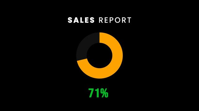simple sales graph countdown animation for graphic information
