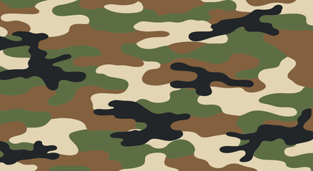 Fototapeta premium Classic Camouflage Pattern: Forest Colors, Military Texture, Army Background