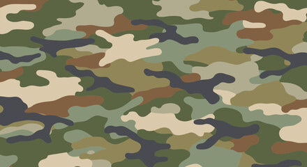Fototapeta premium Woodland Camouflage Pattern Texture Background