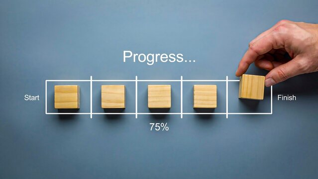 Progress tracking concept showing start, completion and seventy five percent achievement