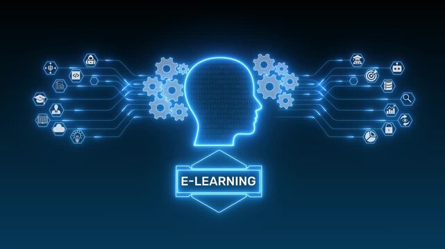 E-Learning Platform Connecting Modern Education Resources Through Smart Digital Learning Services, AI Driven Knowledge Flow and Interactive Icons