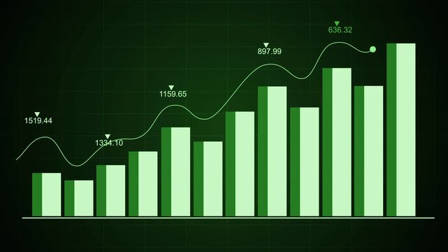 Business bar chart with rising line graph animation, business growth progress and financial success, Rising bar chart with line graph animated