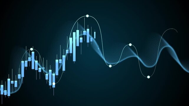 Abstract stock market chart with candlestick bars and glowing wave line animation, Stock market chart with wave line animated