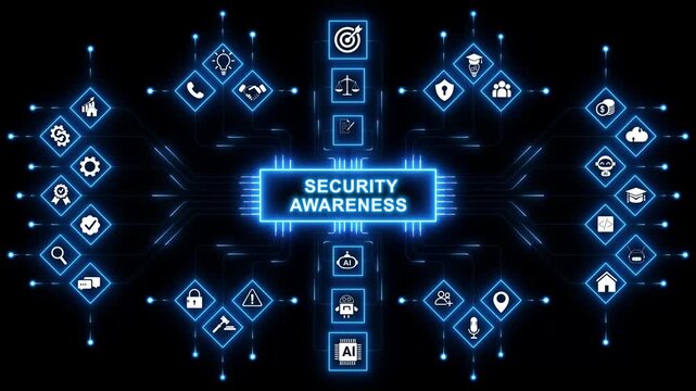 Security awareness training with risk education and cyber safety workflow for employee protection and organizational defense strategies 4k animation video. with neon toolbox any item use for animation