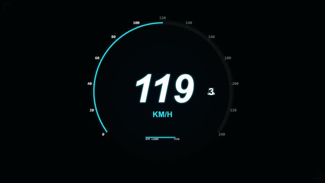 Teal digital speedometer gauge showing speed measurement on dark background, representing performance, speed test, dashboard, and monitoring motion graphic.