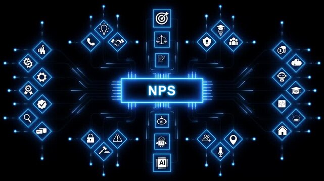 NPS, Net Promoter Score. Concept with keywords, letters and icons. with neon toolbox any item use for animation. Concept with technology background 4K motion video.