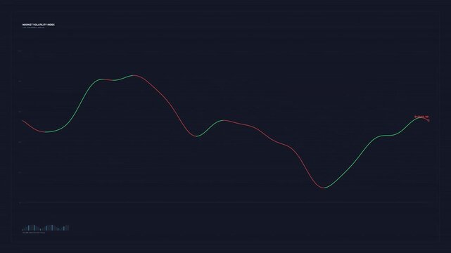 Abstract financial line chart showing market fluctuations on a dark digital background.