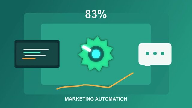 Marketing automation chatbot integration digital marketing toolset, progress bar showing 97%, growth chart, code and chat icons