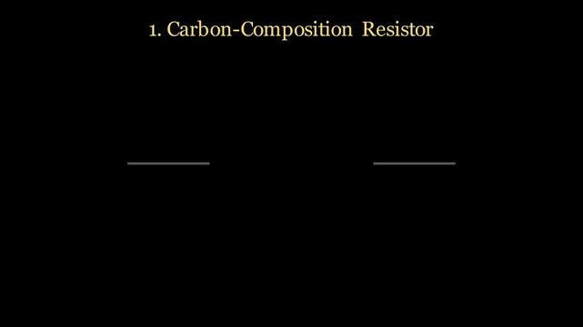 2D animation displaying the internal construction and structural components of fixed resistor types including carbon composition, wirewound, metal film, and surface mount chip
