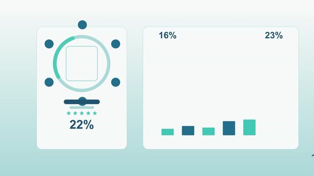 Animated customer profile analysis with growing bar charts and circular graphs displaying data trends, business intelligence and analytics