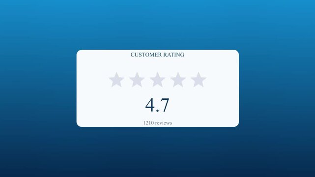 online customer review animation showing rating stars and score, customer feedback motion graphic