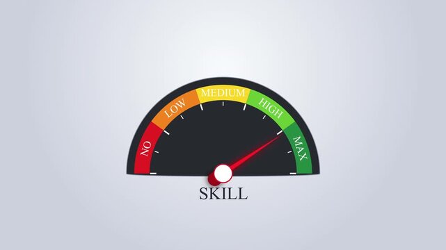 Animated skill level measuring device with colorful scale and arrow showing performance, ideal for evaluation concepts