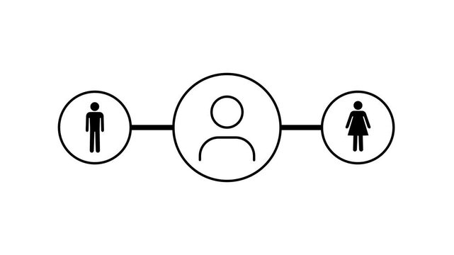 Three connected outline icons showing a man, a person, and a woman linked by thin lines representing a family relationship or social network structure