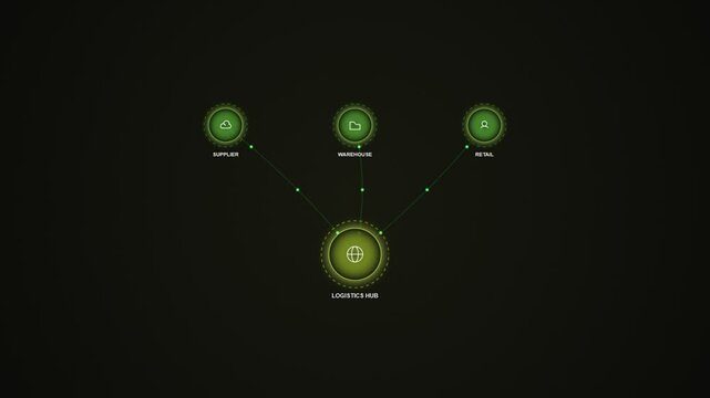 Logistics hub network diagram showing supply chain management and retail distribution process