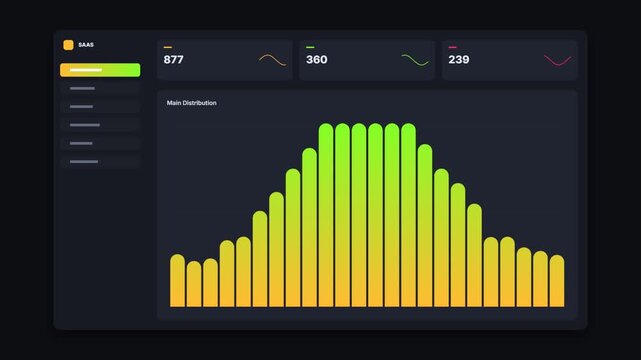 Digital dashboard interface with dynamic bar chart visualization for financial data analysis