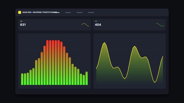 Data analytics dashboard showing dynamic bar charts and line graphs for business performance metrics