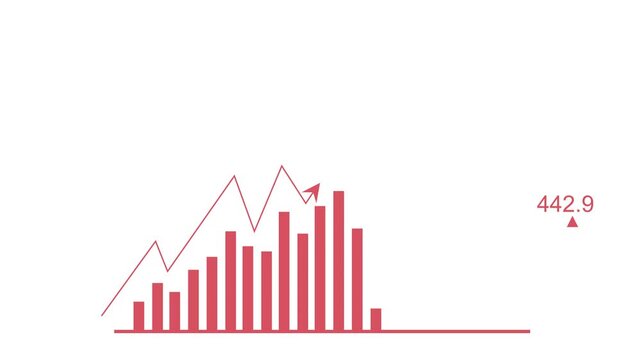 Ascending bar chart with trendline animation, Minimalist bar chart with ascending bars and a jagged line