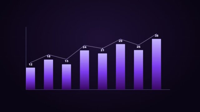 Animated purple bar graph showing data visualization and upward growth