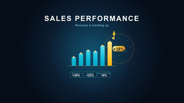 Sales performance revenue trending up animated bar chart with growth arrow for corporate business finance presentation and digital marketing
