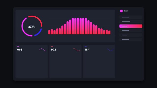 Digital data dashboard interface with animated bar charts and circular progress indicators