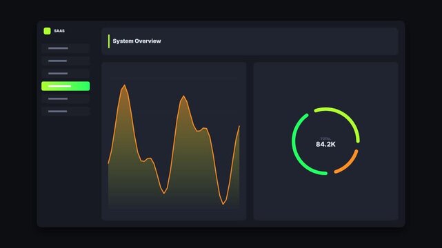 System overview dashboard interface with animated data line charts and circular progress ring