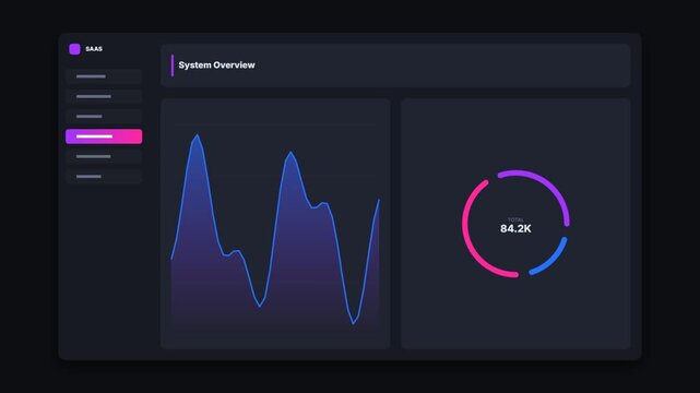 System overview dashboard interface with animated line graph and circular progress data chart