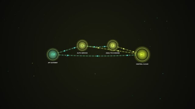 Data network connection diagram showing api gateway and cloud server nodes with digital flow