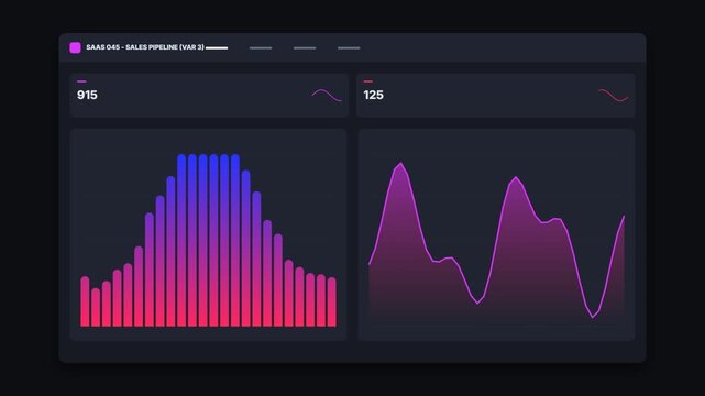Digital sales pipeline dashboard with animated bar charts and line graphs for business analytics