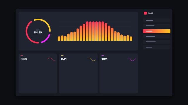 Digital dashboard interface with gradient bar charts and circular progress data visualization