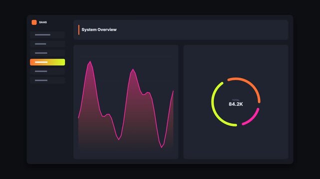 System overview dashboard with animated data charts and circular progress indicators interface
